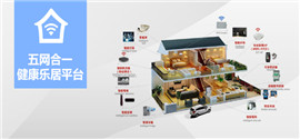 五網(wǎng)合一樂居平臺