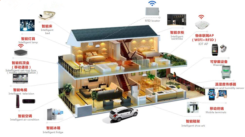 1571209731496807ifvM.jpg 五網(wǎng)合一樂居平臺1-2.jpg