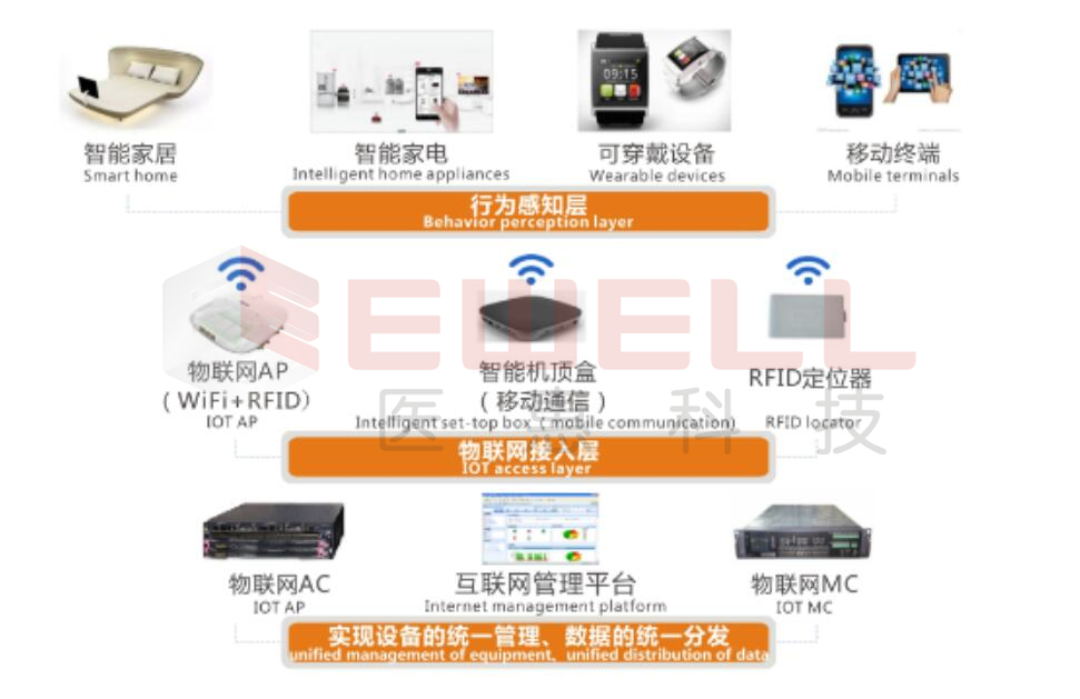 1593336333350579DED6.jpg 五網(wǎng)合一樂居平臺.jpg