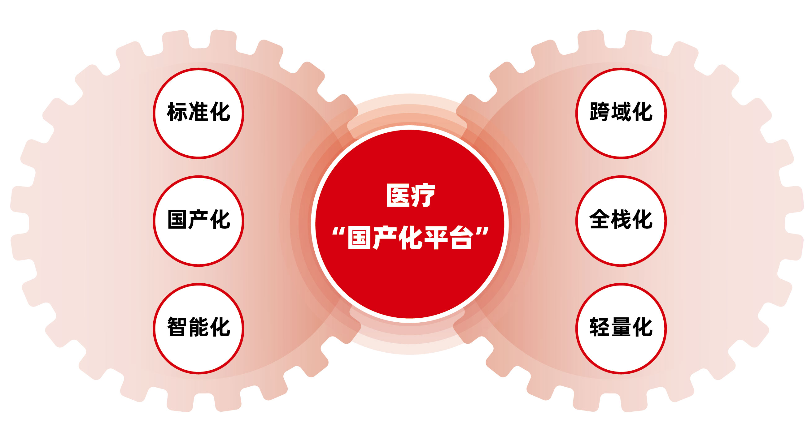 1715569668531862wN27.jpg 數(shù)字3月會(huì)刊廣告定稿_畫板 1 副本.jpg